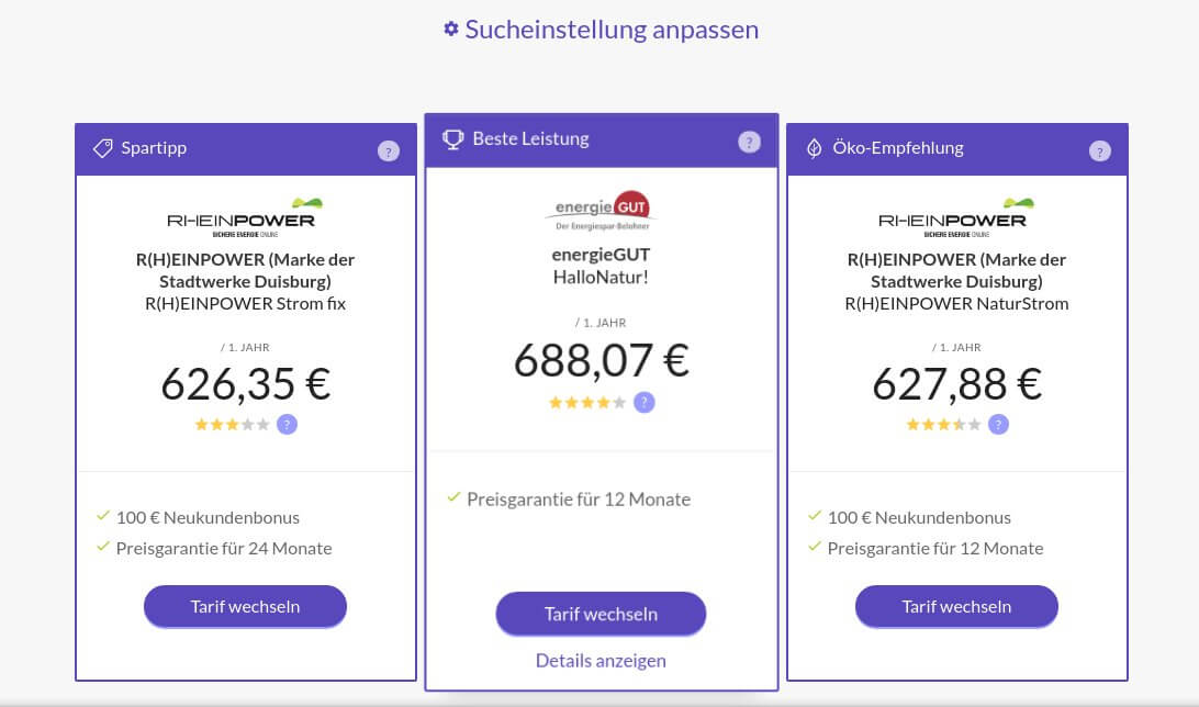 Screenshot eines MoneyMap Vergleiches